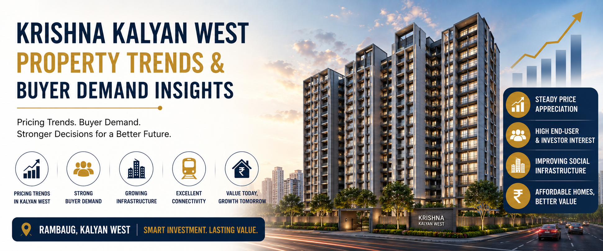 Krishna Kalyan West Property Trends